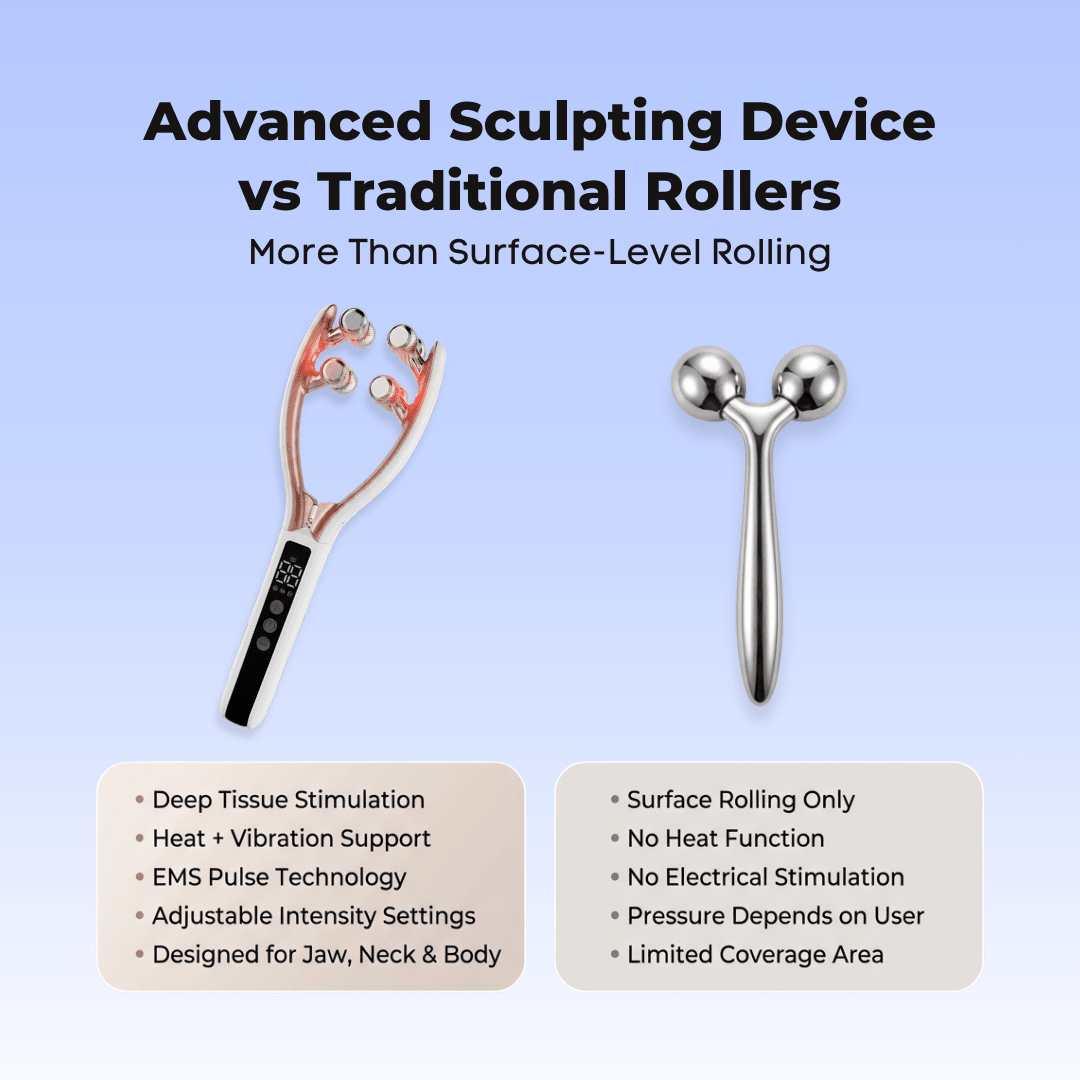 V-Sculpt Roller