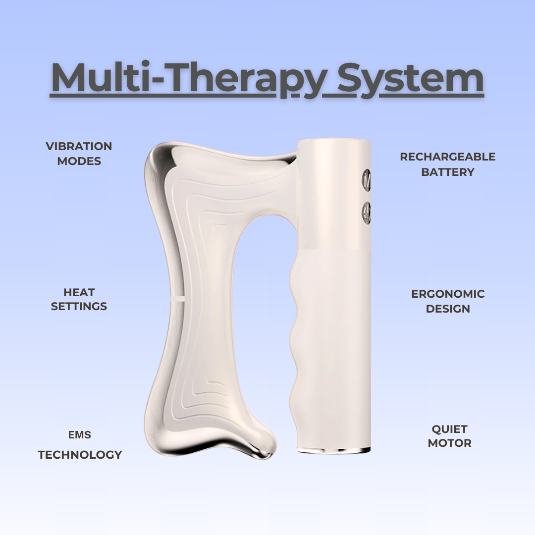 Fascia Sculpting Blade