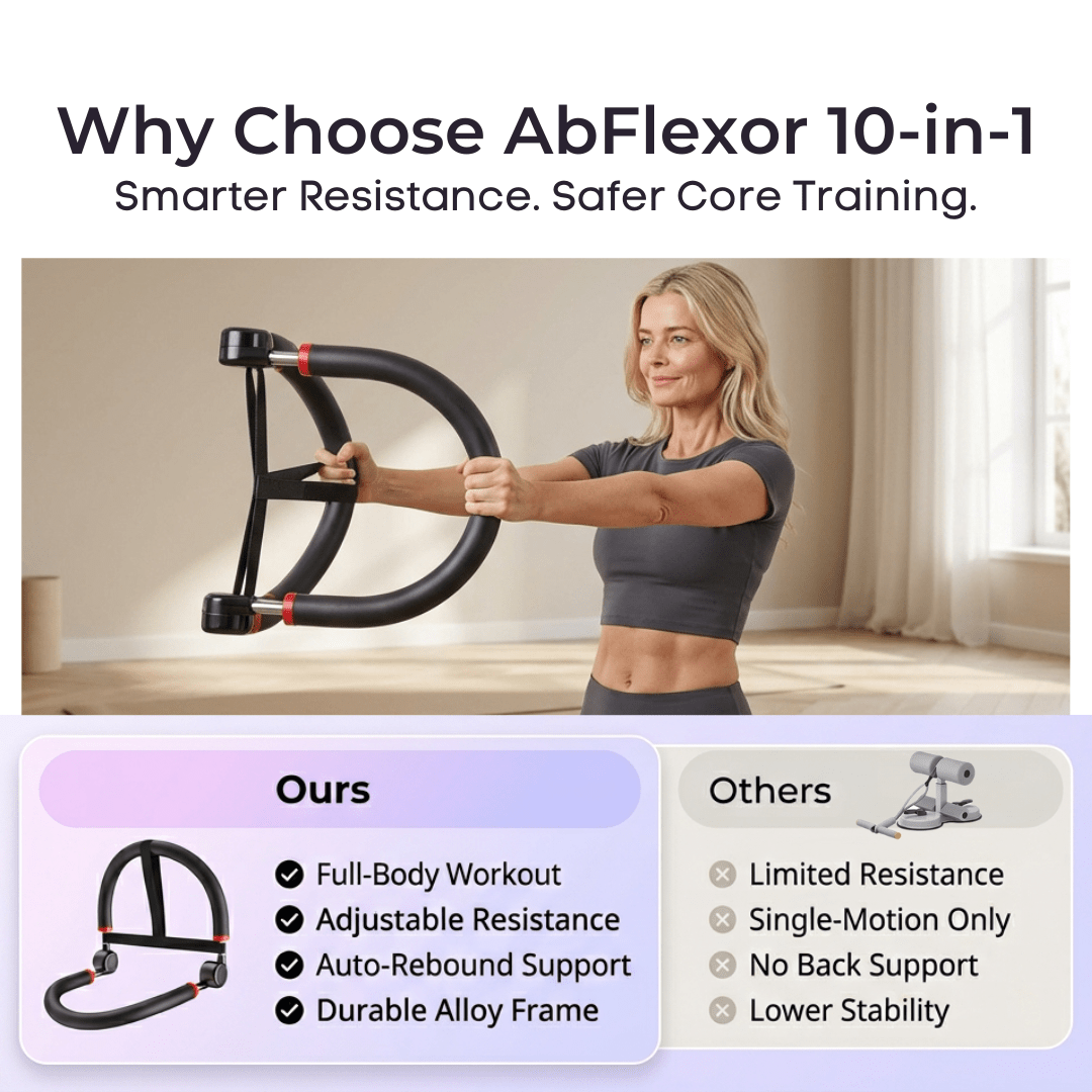 AbFlexor 10-in-1