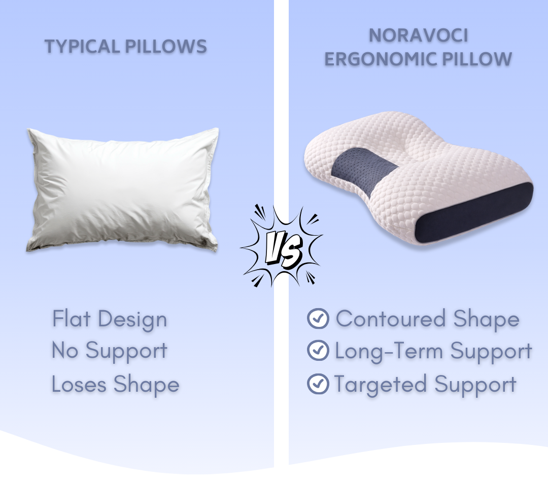 Ergonomic Pillow