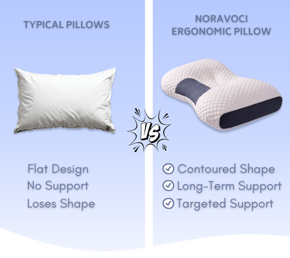 Ergonomic Pillow